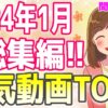 Thumbnail of related posts 129