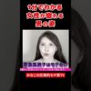 Thumbnail of related posts 114