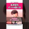 Thumbnail of related posts 124